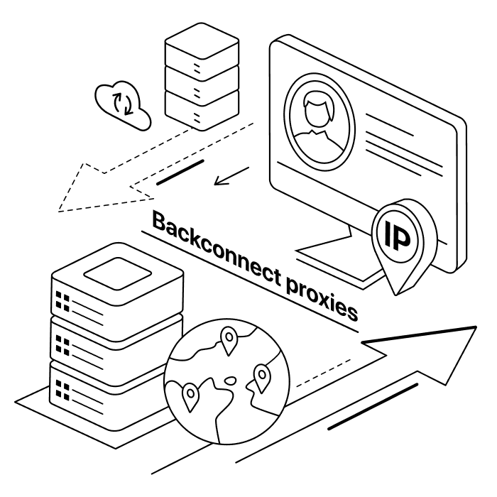 Backconnect proxies
