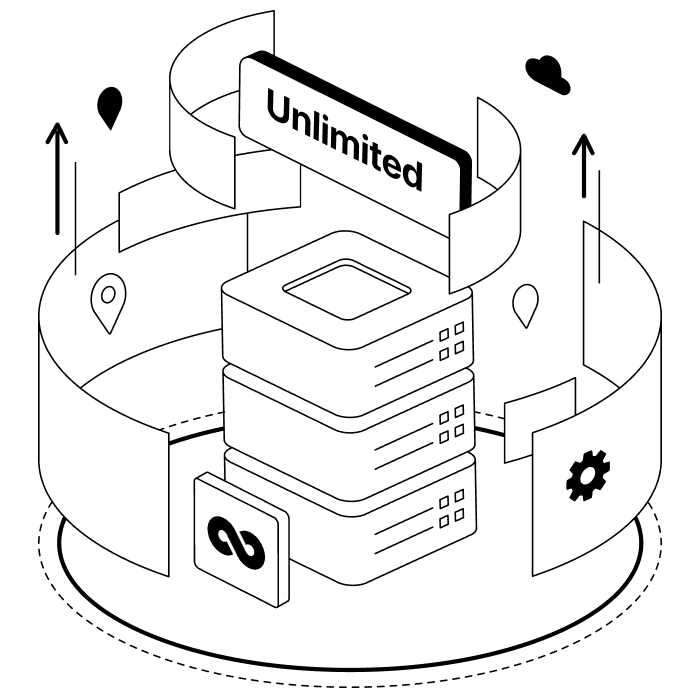 Rotating Proxy