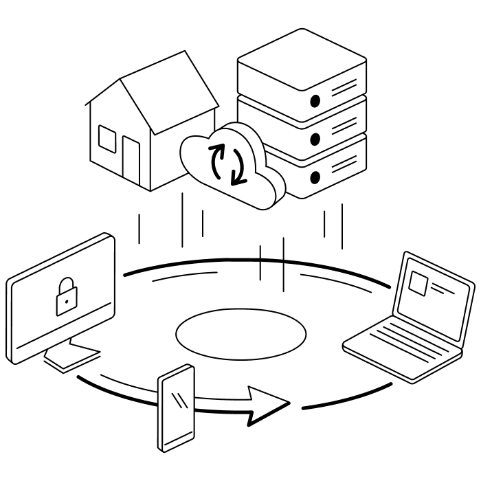 Rotating Proxies