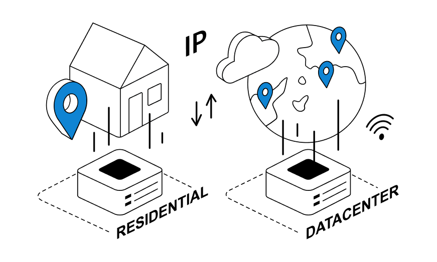 Datacenter Proxies vs Residential: Discover the Main Difference