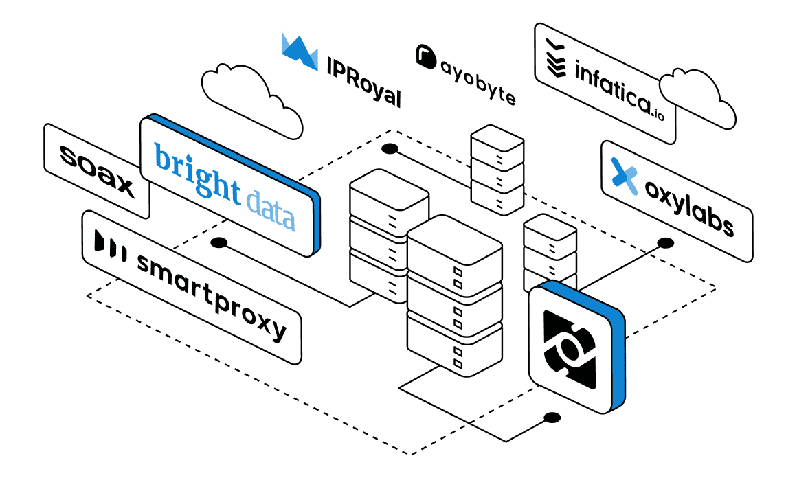 Best Proxies for Web Scraping