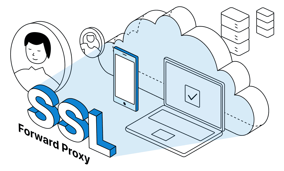 SSL Forward Proxy
