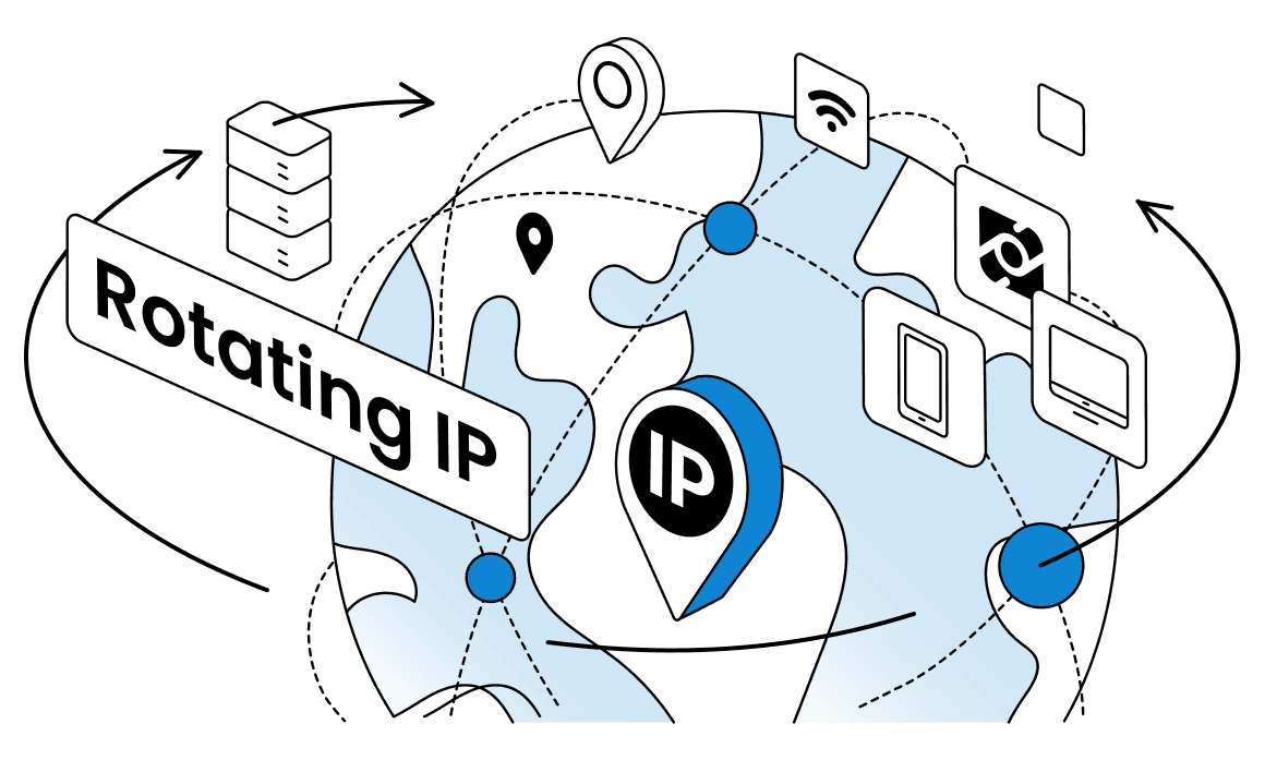 What Is a Rotating IP address?